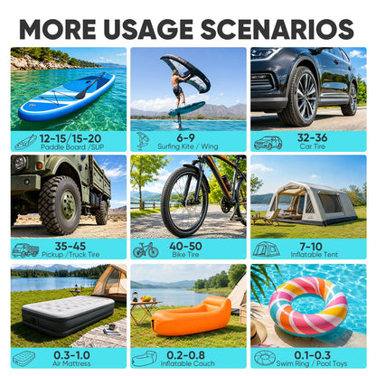 SHEKAR 50PSI Multi Powerful Electric Air Pump with Dual-Stage Fast Inflation & Deflation, Paddle Board Electric Pump, Rechargeable SUP Pump 12000Mah, Auto-Off Function for Stand-Up Paddle Boards, Car Tyres, Boats, Surfing Kites Tents, Kayaks